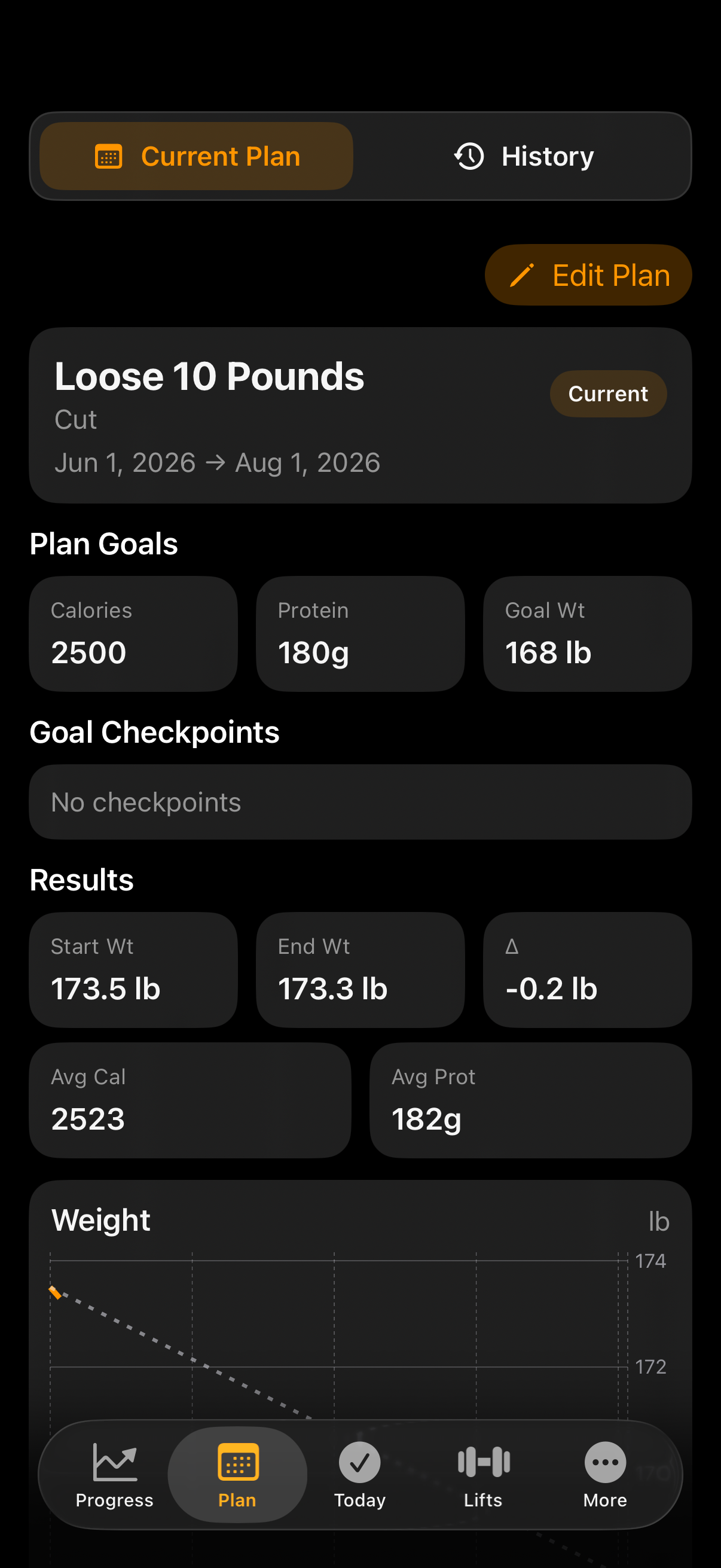 Plan view screenshot — Fitness Tracker v2